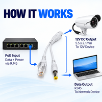 Répartiteur PoE 12V DC5521 traversant, étanche, avec prise RJ45 et sortie de données, blanc, pour caméra IP et vidéosurveillance
