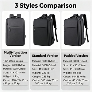 Mochila para Portátil Resistente al Agua con Logotipo Personalizado, Puerto USB, Almacenamiento Multicapa, Bolsa de Transporte para Portátil de 15.6 Pulgadas, Viajes Cortos de Negocios - Product Image 2