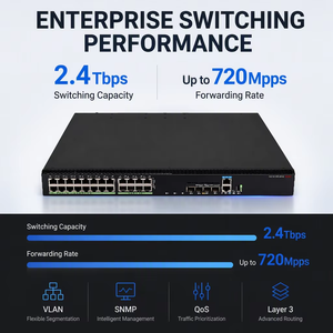 H3C S5590-24UXMC-EI Switch Ethernet POE de 24 Puertos y 1 Gigabit de Capa 3 con Soporte VLAN, SNMP, QoS, Alto Rendimiento, en Stock - Product Image 2