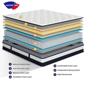 Hot phòng ngủ khách sạn đồ nội thất Nệm Bộ nhớ bọt cuộn lên hộp túi cuộn dây mùa xuân nệm - Product Image 2