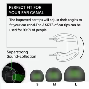 سماعات أذن مع صوت ديناميكي واضح وضوح الشمس وأذن مريحة تناسب حسب الطلب سماعة أذن - Product Image 3