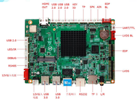 Carte mère Huidu RK3288 RK3399 pour contrôleur LCD HD-M21 HD-M30 pour écran LCD