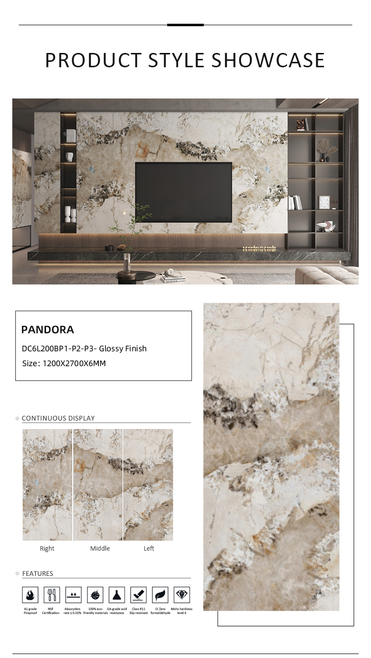 PANDORA