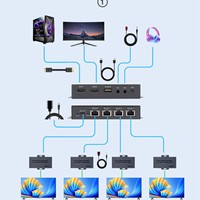 Répartiteur/Extenseur Ethernet Cat5/SE Hardrock 1 vers 4, 200 mètres, 1080P 60Hz, pour connexions Ethernet (en métal)