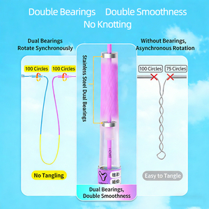 <span class=keywords><strong>Corde</strong></span> <span class=keywords><strong>à</strong></span> <span class=keywords><strong>sauter</strong></span> rapide de haute qualité pour enfants et adultes, avec poignées longues, cordes segmentées de 4,5 mm pour exercices aérobiques - Product Image 2