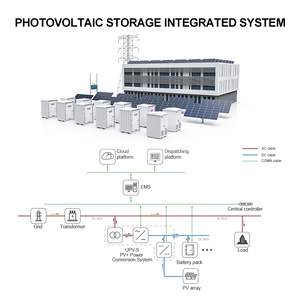 60kw Hybrid 120kwh 160kwh Lithium 280ah Battery Industrial Commercial <b>Energy</b> <b>Storage</b> Cabinet Solar <b>System</b> - Product Image 6