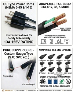 Câble d'<span class=keywords><strong>alimentation</strong></span> US NEMA5-15P 13A 250V certifié ETL, en cuivre pur, sur mesure, vente en gros OEM/ODM - Product Image 3