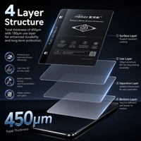 Film de protection d'écran Mietubl mat anti-espion en TPU pour découpeuse, 28 degrés, auto-adhésif, anti-reflet