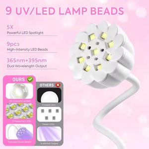 Lámpara de Uñas LED UV Inalámbrica Recargable con Sensor Inteligente 360 °   Lámpara de Uñas de Secado Rápido con <span class=keywords><strong>Cuello</strong></span> de <span class=keywords><strong>Cisne</strong></span> Ajustable y 4 Ajustes de Temporizador - Product Image 6