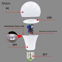 Ampoule LED pour intérieur et extérieur, maison, bureau, E27 B22 3W-18W AC 85-265V, économie d'énergie, résidentielle, Alison, garantie 3 ans