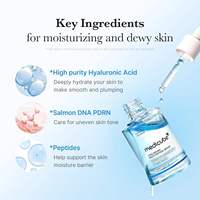 Sérum Hyaluronique Multi-Peptides PDRN medicube - Sérum Hydratant Léger et Enrichi en Eau, Soin Coréen 30ml