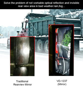 China Herstellung OEM Hohe Helligkeit Auto Dimmen Elektronische 12,3 Zoll Monitor Volle 1080P IPS Bildschirm Ersetzen Außenspiegel - Product Image 3