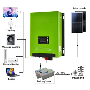 Chất lượng cao 4Kw lai biến tần năng lượng mặt trời biến tần 700 Watt 11Kw điện MPPT năng lượng mặt trời sạc biến tần với mô-đun wifi tùy chọn - Product Image 1