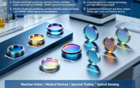 High Quality Solid Narrow Bandpass Optical Filter AR Coated Interference Filter Glass Optical Instruments Laser Diode Module