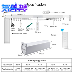 <span class=keywords><strong>Aubess</strong></span> - Meilleur vendeur - Contrôleur intelligent Tuya Zigbee 3.0 de qualité supérieure - Interrupteur sans fil 16A - Product Image 2