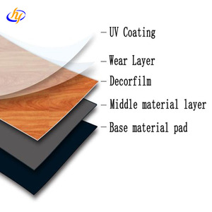 Amplia gama de aplicaciones <span class=keywords><strong>para</strong></span> pisos LVT, fácil instalación, ignífugo, impermeable, antiincrustante, resistente al desgaste, flexible y ecológico. - Product Image 4