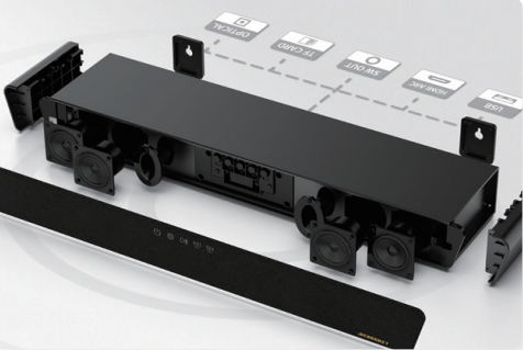Viviright S3 Sounder Bar Surround Sound System TV Soundbar Speaker With Auxiliary Connection for Computer/Game/Project Soundbar