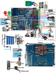 Distributeur d'eau automatique avec carte de contrôle intelligente, écran LCD, 9 relais de contrôle, accepte les pièces de monnaie/les cartes à puce/le paiement par cloud, <span class=keywords><strong>Guangzhou</strong></span> <span class=keywords><strong>PCBA</strong></span> - Product Image 6