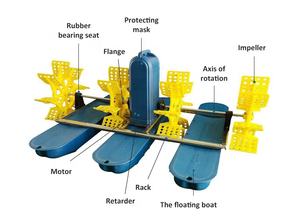 Automatisation solaire à palettes Équipement d'aquaculture pour pisciculture Aérateur à 6 roues à aubes - Product Image 3