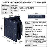 Chargeur solaire monocristallin pliable haute efficacité 40W avec double sortie USB (QC3.0) et 18V pour batteries externes et batteries 12V