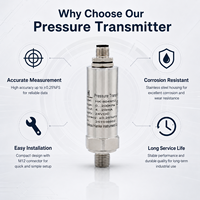 Transmisor de Presión M12 4-20mA de Acero Inoxidable SS304 con IP65 y Precisión de 0.5%FS para Bomba Hidráulica y Compresor