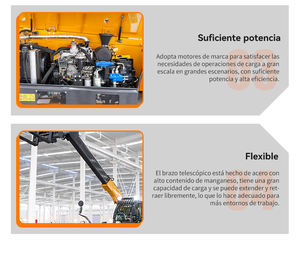 Empilhadeira Telescópica de Alta Qualidade 4x4 3ton 3.5 Ton 4 Ton Preço da Empilhadeira Telescópica - Product Image 6