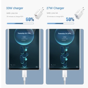 Đối Với Xiaomi Ban Đầu 33W 27W Sạ<span class=keywords><strong>c</strong></span> EU Nhanh Turbo Charge <span class=keywords><strong>Adapter</strong></span> 6A <span class=keywords><strong>USB</strong></span> Loại <span class=keywords><strong>C</strong></span> Cable Đối Với Redmi K50 K40 Pro Mi 10 10T 12 11 X Pro - Product Image 4