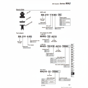 SMC Pneumatics Système AHC MA210-YNM3-R1 Pièces pneumatiques haut de gamme - Product Image 1
