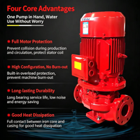 Pompe centrifuge verticale XBD haute pression pour hydrant, équipement de stabilisation de pression pour la protection incendie immobilière