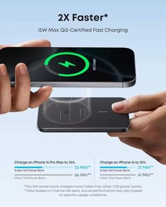 Nano <span class=keywords><strong>Anker</strong></span> - Batería Externa Magnética Ultrafina de 20 W y 5000 mAh, Certificación Qi2, Cargador Portátil Ultra Rápido de 7,5 W Máx. para iPhone - Product Image 6