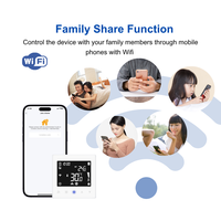 Thermostat de climatisation au design moderne avec Wi-Fi Tuya Smart Life pour ventilo-convecteur domestique 2/4 tuyaux (FCU)