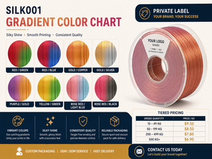 Filamento para Impresora 3D PINRUI Silk PLA 1.75mm 1kg, Doble Color y Degradado, Moldeo a 220C, Compatible con Bambu Lab - Product Image 4