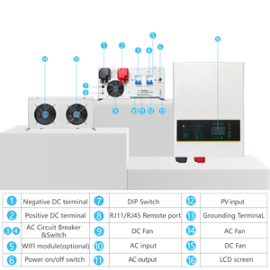 Sistema Solar Monofásico de 10 kW con Onda Sinusoidal Pura, 110 V CA/230 V CA, para Uso Fuera de la Red - Product Image 4