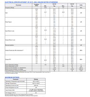 Amplificateurs RF et RF sans fil IC CATV Cellulaire DBS MMDS WLAN LAN sans fil 50MHz ~ 4GHz SOT-89 PGA-103 +