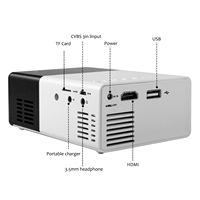 Vidéoprojecteur Prix d'usine Mini projecteur Yg300 600 Lumens 1080P Home cinéma Projecteur extérieur LCD Téléphone portable Proyector
