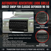 Grille de calandre noire brillante et noire mate pour Land Rover Defender 90 110 1990-2016, remplacement de la grille de pare-chocs avant tout-terrain