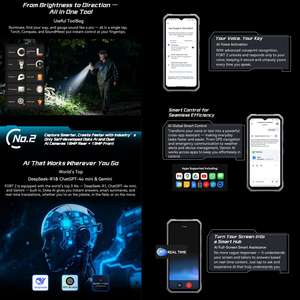 Blackview FORT 2 Telefono Robusto 8GB 256GB Android 15 Helio G81 Octa Core 4G LTE 6.56 pollici 90Hz 5000mAh NFC BT Smartphone - Product Image 6