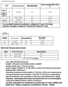 Medidor de Índice Térmico de Alta Precisión TM-188/TM-188D WGBT con Función de Registro y Esfera Negra de Alta Precisión - Product Image 6