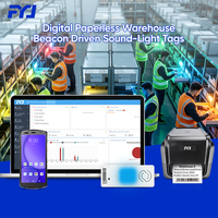 Sistema Pick-to-Light en Oferta con Etiquetas LED con Zumbador, Control FIFO/FEFO, Software de Gestión de Almacenes WMS para Centro de Distribución