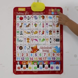 Póster Electrónico Bilingüe del Alfabeto, Mapas Parlantes del Abecedario en Inglés, Gráficos <span class=keywords><strong>de</strong></span> Pared, Juguetes <span class=keywords><strong>de</strong></span> Aprendizaje del Idioma Español para Niños - Product Image 2
