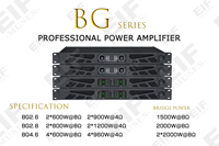 Amplificateur de puissance numérique professionnel OEM BG2.6/2.8/4.6 DSP à haute efficacité, amplificateur de puissance DJ numérique stéréo 2/4 canaux 1200W 4ohm