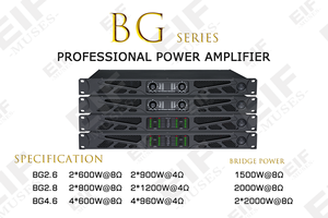 Amplificador de Potencia DSP Profesional OEM BG2.6/2.8/4.6, Amplificador de Potencia Digital para DJ de Alta Eficiencia, Estéreo de 2/4 Canales, 1200W, 4ohm - Product Image 2