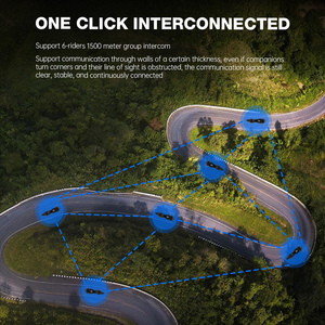 Tai nghe Bluetooth FreedConn dành cho xe máy, có chức năng chống nước, liên lạc nội bộ 1km cho 6 người, thiết bị liên lạc nội bộ mũ bảo hiểm xe máy - Product Image 4