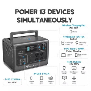 Para <span class=keywords><strong>Bluetti</strong></span> 500W estación de energía portátil 500Wh <span class=keywords><strong>700W</strong></span> generador Solar de iones de litio MPPT linterna carga inalámbrica encendedor de cigarros - Product Image 2