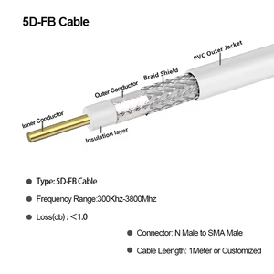 <span class=keywords><strong>Cable</strong></span> <span class=keywords><strong>Coaxial</strong></span> 5D-FB de 50 Ohmios de Baja Pérdida con Conectores N Macho a SMA Macho <span class=keywords><strong>para</strong></span> Antenas de Amplificador de Señal de Teléfono <span class=keywords><strong>Celular</strong></span> - Product Image 5
