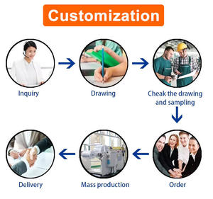 กล่องพลาสติกใสแบบใช้แล้วทิ้งสำหรับบรรจุผักและผลไม้ เกรดอาหาร วัสดุ PET  บรรจุภัณฑ์พลาสติก  เทรนด์ปี 2026 - Product Image 6