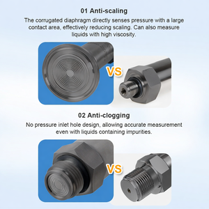 Transmetteur de pression sanitaire hygiénique à diaphragme encastré G1/2 4-20 mA pour l'industrie laitière et alimentaire - Product Image 4