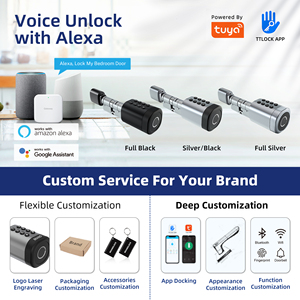 กุญแจล็อคประตูอัจฉริยะ Liliwise Tuya Ttlock แบบลายนิ้วมือ บัตร RFID คีย์การ์ด  ปรับได้ รองรับ WiFi และ BLE สำหรับเปลี่ยนแทนกุญแจแบบกลไกเดิม - Product Image 6