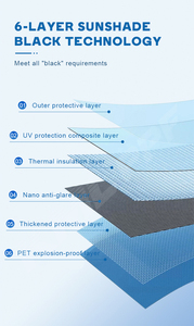 3m Holographic một cách gương cửa sổ Tint phim màu xanh lá cây Bạc PET chống nổ cho xe ô tô đồ nội thất kiến trúc màu sắc thay đổi - Product Image 4