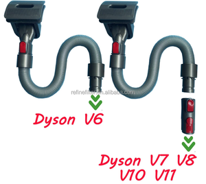 <span class=keywords><strong>Brosse</strong></span> et tuyau d'extension pour chat et chien pour Dysons V7 <span class=keywords><strong>V8</strong></span> V10 aspirateur épilateur toilettage beauté tête d'<span class=keywords><strong>animal</strong></span> <span class=keywords><strong>brosse</strong></span> accessoires - Product Image 3